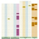 우방아이유쉘 이미지