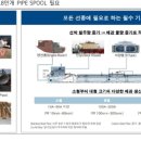 세진엔지니어링 | [기업요약] 세진중공업