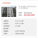 견산1리마을회관 이미지