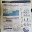 치매안심센터 후문 이미지