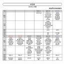 남금사우나 이미지