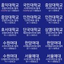 위례디자인고흐미술학원