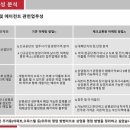 상업용 32 이미지