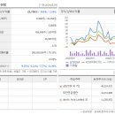 삼성6길 이미지