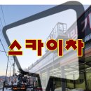 스카이자산운용