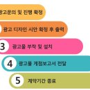 스카이애드컴 - 영등포구 당산로46길 15 | 스카이애드컴
