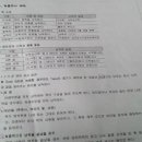 실로암시각장애인복지관 네이버블로그