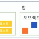 슈퍼컨텍스트 이미지