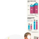 리치써비스 이미지