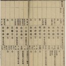 서산 개심사 사보(寺寶)의 수난