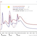 명작한의원 이미지