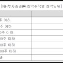 에이치비모바일 이미지