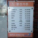 언양가든 앞 네이버블로그