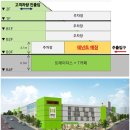 이마트세탁소 네이버블로그