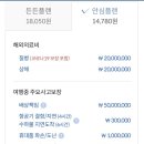 투어뱅크 - 수영구 수영로 668 | 투어뱅크