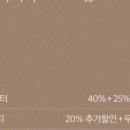 메디컬오한의원 대구점 이미지