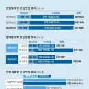 대치입시앤컨설팅학원