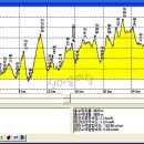 돌산체육관 이미지