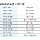 2018러시아월드컵 아시아최종예선 일정 이미지