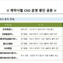 하이메디컬 이미지