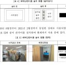 주택관리공단(주) 이미지