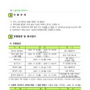 서울예술고등학교 이미지