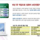 제일취업정보 이미지