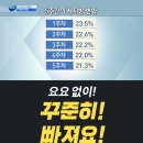 예뻐지는# 이미지