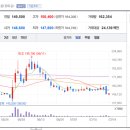 (주)경동나비엔서탄공장 이미지