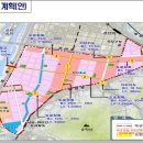 스마트시티산업 이미지