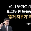 [이봉규TV 출연영상] 국힘 당내경선 조작증거 결과값이 모두 입증해버림! 경선 무효, 조작자들 처벌해야! 박주현변호사TV﻿ 이미지