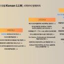 한림대성심병원 이미지