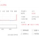 주식회사 수젠텍 이미지