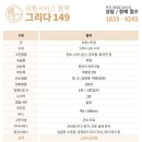 원곡공원로2 이미지