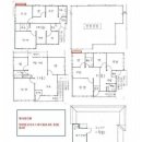 동일로(서측) 이미지