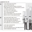 [더 쉬운 사회교리 해설-세상의 빛] 64. 기획/21대 총선 정치권에 묻는다 ④노동문제에 대한 입장은 무엇입니까? 이미지