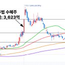 신흥파워텍 - 화성시 버들로 1317 | 신흥파워텍