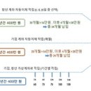 채움주식회사 이미지