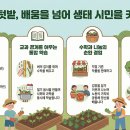 서울노원초등학교 | 학교가 곧 생태계가 될 때: '생태 전환 교육'의 5가지 반전