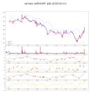 신풍유지(주) 이미지