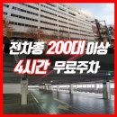 원에스짐 이미지