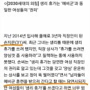 예비군훈련=생리휴가 논란 이미지