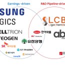 (주)유진헬스케어 이미지