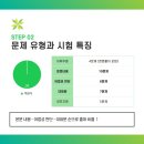 문래중학교 앞 이미지