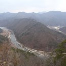 낙동강원시비경탐방로 이미지