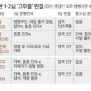 미수공공방 이미지