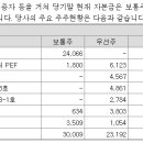 과실 및 그 외 채소 절임식품 제조업 이미지