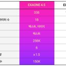 주제가 있는 기초영어 NEW 이미지