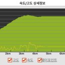 사천리경로당 이미지