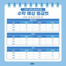 루시드어학원